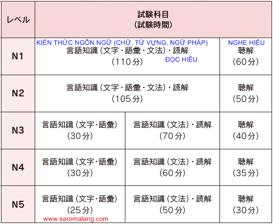 cd2