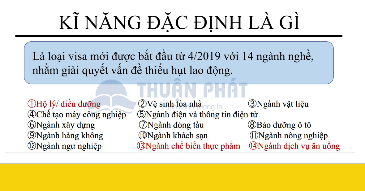 du hoc chuyen doi visa tokute