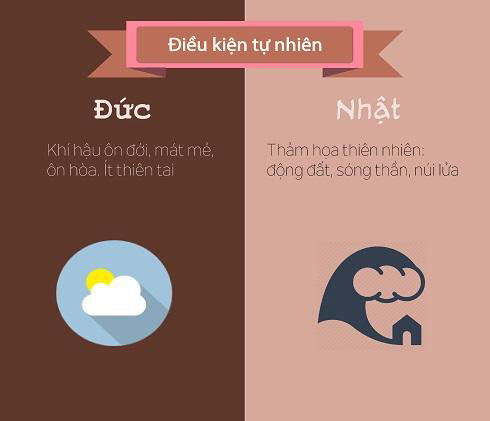 nen-chon-du-hoc-nghe-nganh-y-ta-dieu-duong-tai-duc-hay-nhat-1