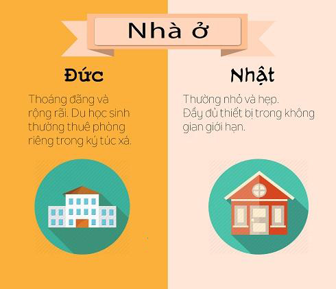 nen-chon-du-hoc-nghe-nganh-y-ta-dieu-duong-tai-duc-hay-nhat-4