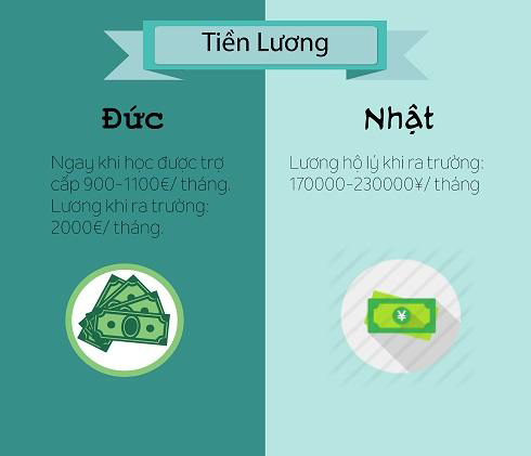 nen-chon-du-hoc-nghe-nganh-y-ta-dieu-duong-tai-duc-hay-nhat-6