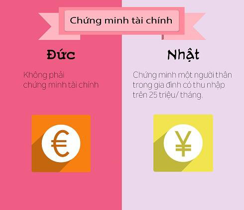 nen-chon-du-hoc-nghe-nganh-y-ta-dieu-duong-tai-duc-hay-nhat-9