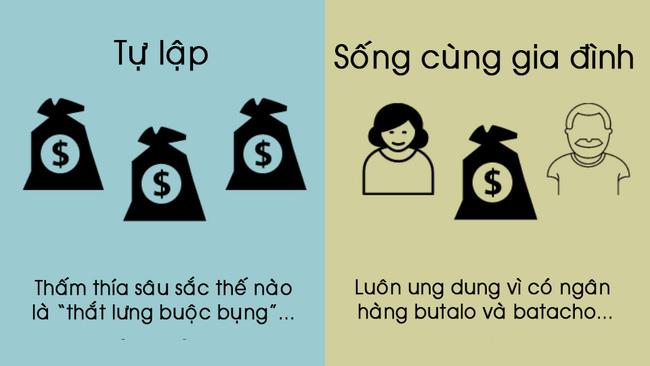 nhung-ky-nang-du-hoc-sinh-can-co-ky-nang-chi-tieu-quan-ly-tien-bac