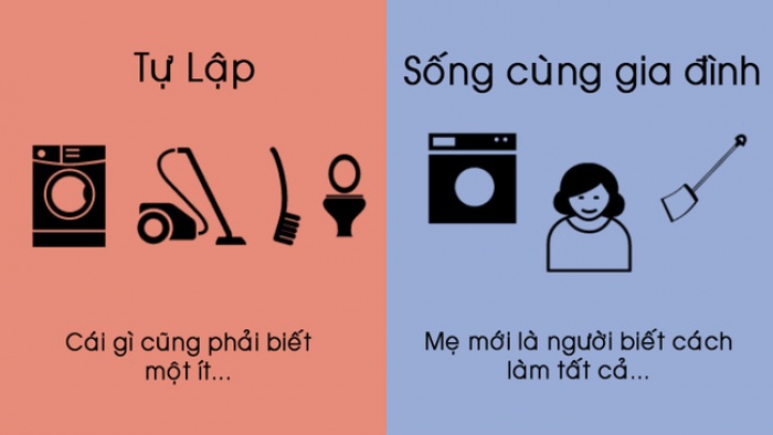 nhung-ky-nang-du-hoc-sinh-can-co-ky-nang-song-tu-lap