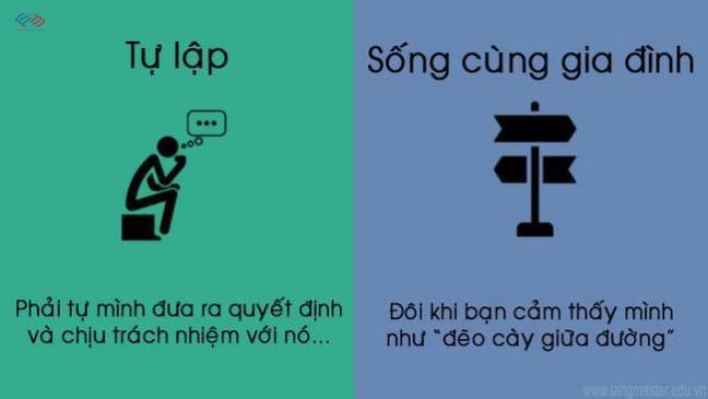 nhung-ky-nang-du-hoc-sinh-can-co-ky-nang-tu-quyet-dinh