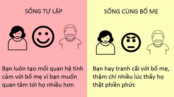 nhung-ky-nang-du-hoc-sinh-can-co-ky-nang-xay-dung-cac-moi-quan-he